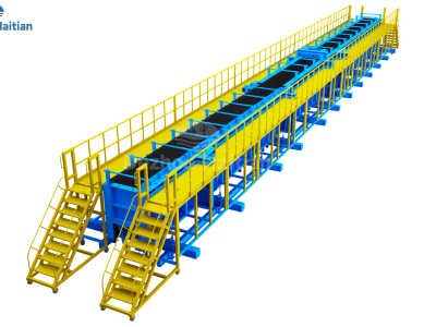 Prefabricated Column Mold