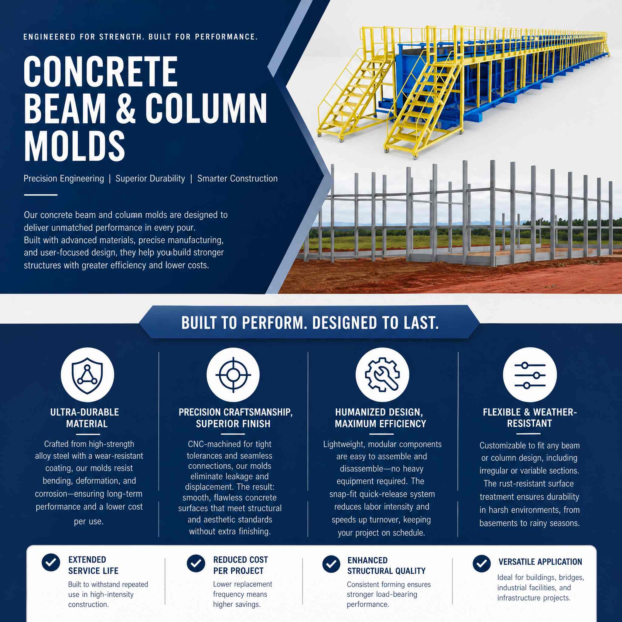 Concrete Beam And Column Mold